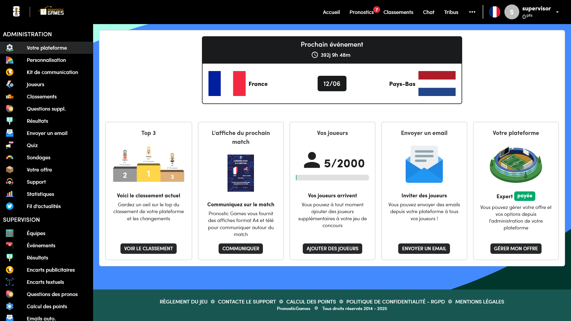 Administrateur Tournoi Six Nations 2024